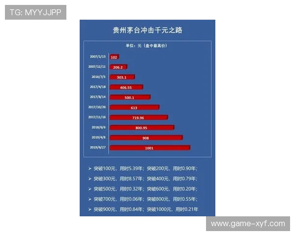 扑克王中文站用户指南:注册流程、充值提现及安全保障详解 扑克王中文站用户指南:注册流程、充值提现及安全保障详解