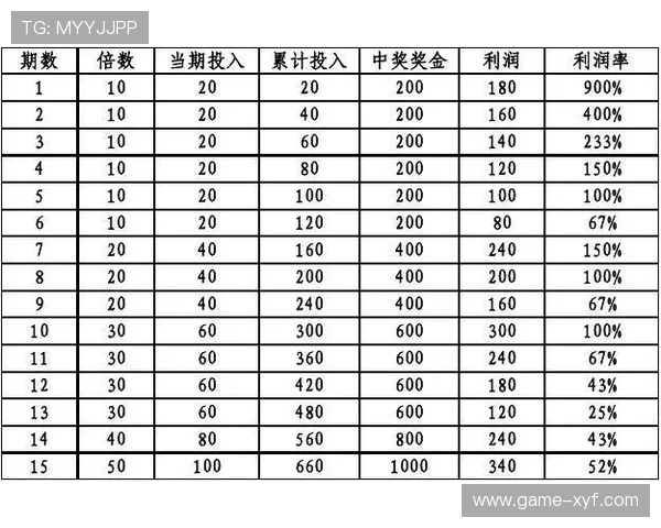 百利宫足球投注攻略分享,提升你的赢球概率与投注技巧 百利宫足球投注攻略分享,提升你的赢球概率与投注技巧