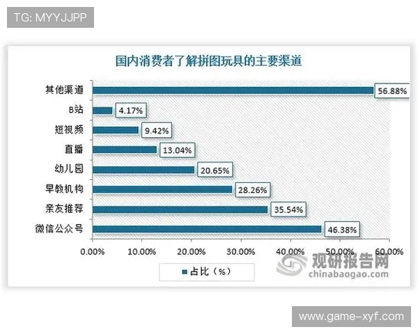 SK5网上娱乐未来发展趋势分析及其在在线娱乐行业中的地位 SK5网上娱乐未来发展趋势分析及其在在线娱乐行业中的地位