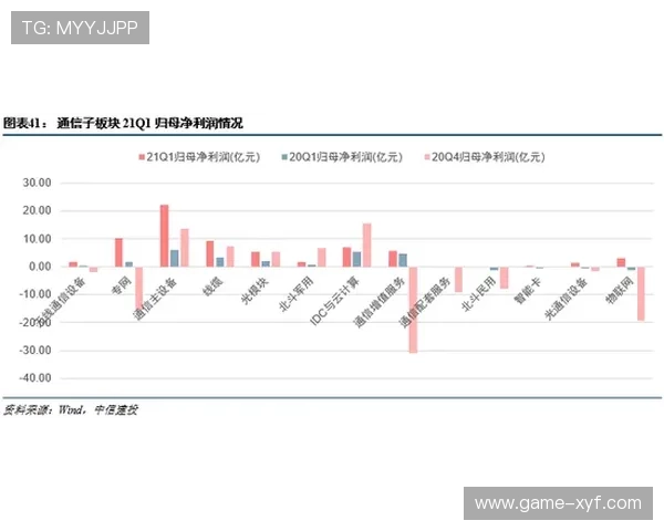 ag百家乐预测趋势分析帮助玩家抓住盈利良机 ag百家乐预测趋势分析帮助玩家抓住盈利良机