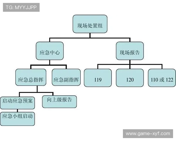 欧博会员开户流程图详细说明,助你快速掌握注册流程中的注意事项 欧博会员开户流程图详细说明,助你快速掌握注册流程中的注意事项