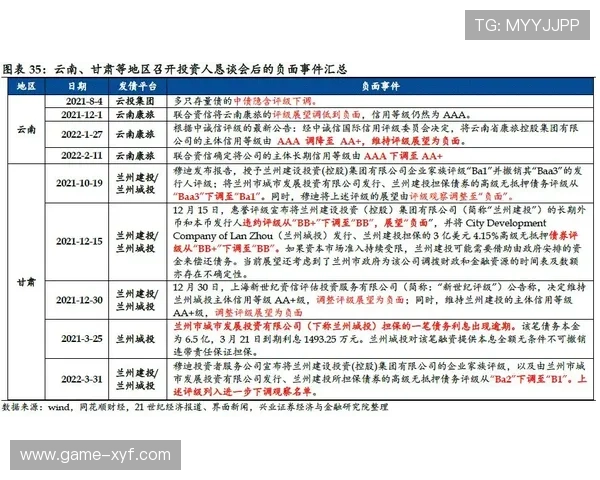 亚博百家乐官网用户评价与安全保障措施确保玩家体验与资金安全 亚博百家乐官网用户评价与安全保障措施确保玩家体验与资金安全