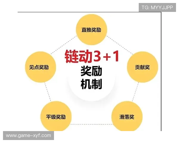 永利博真人娱乐平台的优惠活动与奖励机制详解，助你轻松提升游戏体验与收益